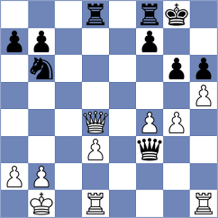 Mhango - Babazada (chess.com INT, 2023)