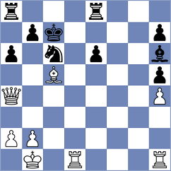 Wiwatanadate - Sujoldzic (Chess.com INT, 2021)