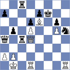 Zeltsan - Jain (chess.com INT, 2021)