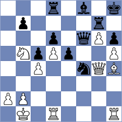 Garidmagnai - Gamage (Chess.com INT, 2020)