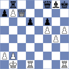 Sahib - Donchenko (chess.com INT, 2023)