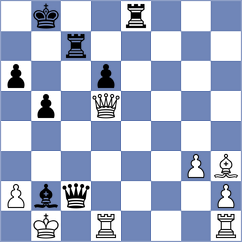 Padmini - Narayanan (chess.com INT, 2024)