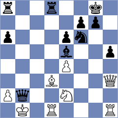 Ernst - Le Tuan Minh (chess.com INT, 2024)