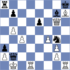 McCoy - Shcherbakov (Chess.com INT, 2021)
