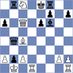 Kusatha - Chan (chess.com INT, 2021)