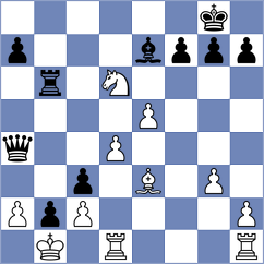 Abu Sufian - Gomez (Chess.com INT, 2020)