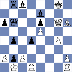 Prydun - Aksu (chess.com INT, 2021)