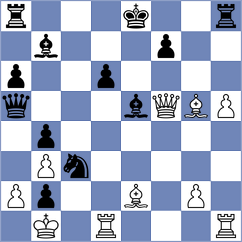 De Boer - Kushko (chess.com INT, 2024)