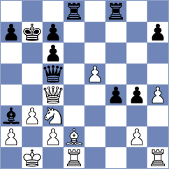 Timofeev - Bettalli (chess.com INT, 2023)