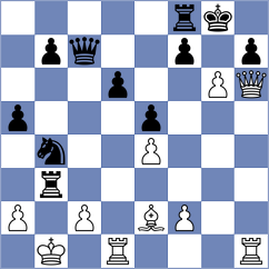 Asish Panda - Czarnota (chess.com INT, 2024)