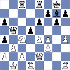 Jodar Arias - Yeritsyan (chess.com INT, 2024)