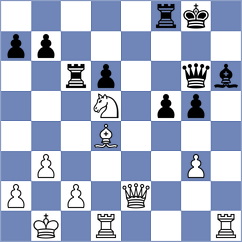 Ceres - Camacho (Chess.com INT, 2021)