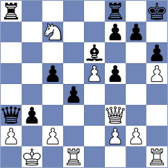 Sarkar - Arabidze (chess.com INT, 2024)