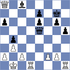 Reprintsev - Shailesh (chess.com INT, 2022)