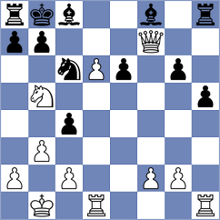Ingunza Curro - Dyachuk (chess.com INT, 2024)