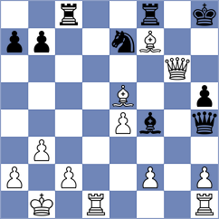 Asish Panda - Nayak (chess.com INT, 2024)