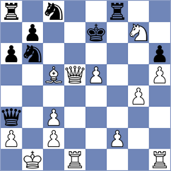 Kadric - Lysiak (Chess.com INT, 2020)