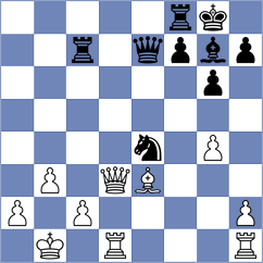 Klepikov - Toncheva (chess.com INT, 2024)