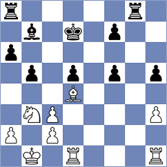 Clawitter - Khalakhan (chess.com INT, 2022)