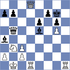 Skliarov - Aakash (chess.com INT, 2024)
