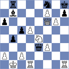 Yarullina - Hoffmann (chess.com INT, 2023)
