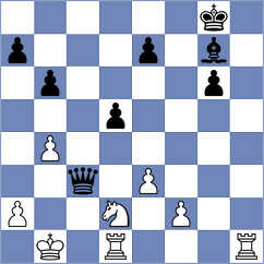 Bhagat Kush - Ziatdinov (chess.com INT, 2023)