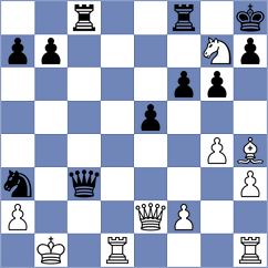 Rodrigues Mota - Bouchet (chess.com INT, 2022)