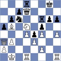 Risteski - Burke (chess.com INT, 2023)