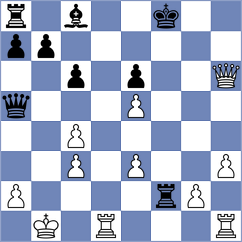 Novikov - Baskakov (chess.com INT, 2024)