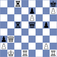 Bilan - Bryakin (chess.com INT, 2024)