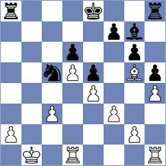 Krutko - Todorovic (chess.com INT, 2023)