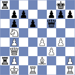 Zaksaite - Doluhanova (FIDE Online Arena INT, 2024)