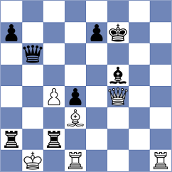Bolat - Osmonbekov (chess.com INT, 2024)