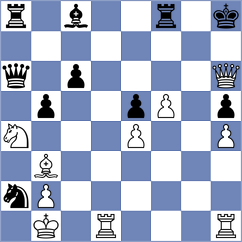 Goudriaan - Liu (chess.com INT, 2023)