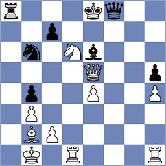 Siniauski - Ngo (chess.com INT, 2023)