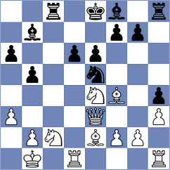 Desideri - Melkevik (Chess.com INT, 2021)