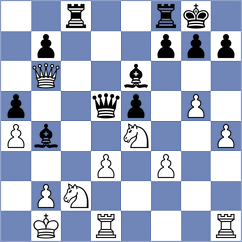 Rytenko - Naroditsky (chess.com INT, 2023)