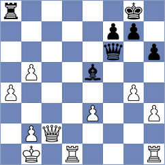 Kachko - Perez Rodriguez (Chess.com INT, 2020)