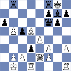 Ruperez Benito - Petriashvili (chess.com INT, 2024)