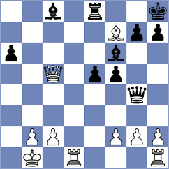 Jaiveer - Preotu (chess.com INT, 2023)