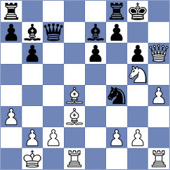 Duda - Cremisi (chess.com INT, 2024)