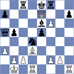 Tronenkovs - Soriano Quispe (Chess.com INT, 2020)