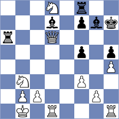 Makaraci - Ehlvest (chess.com INT, 2024)