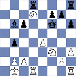 Breuil - Thiede (chess.com INT, 2024)