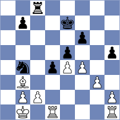 Lyons - Mehak (Chess.com INT, 2021)