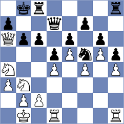 Sailer - Ohler (chess.com INT, 2023)