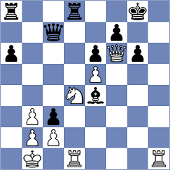 Fernandez Guillen - Mago Perez (chess.com INT, 2023)