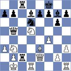 Gireman - Czernikowska (chess.com INT, 2022)