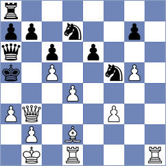 Boidiya - Havanecz (chess.com INT, 2021)