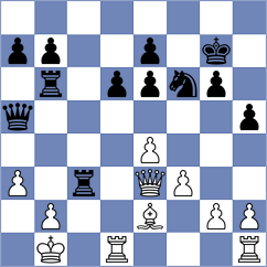Viana da Costa - Matinian (chess.com INT, 2021)